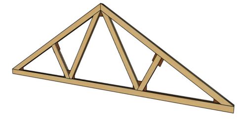 خرپاهای فینک ( Fink Trusses )